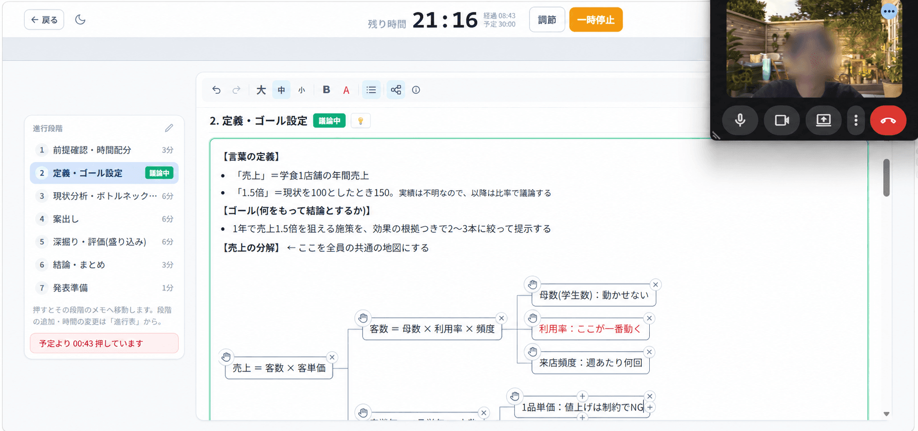 CareerPassの書記ボード画面